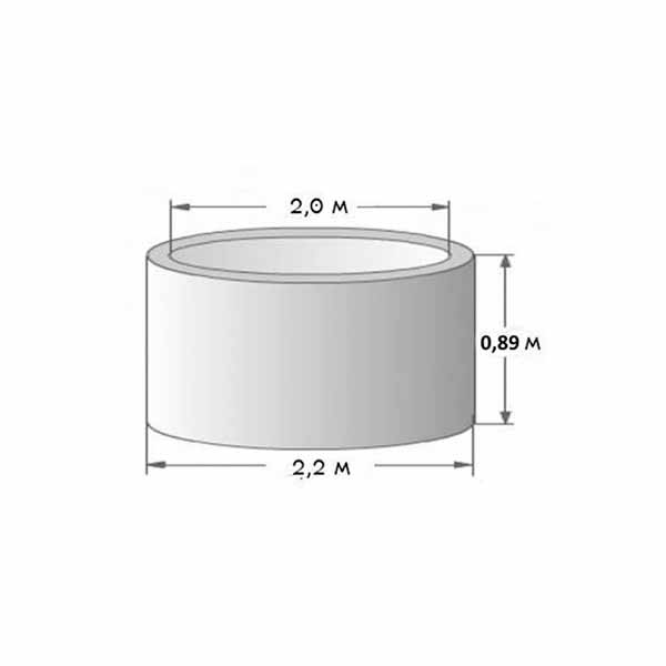 Кольцо колодца стеновое КС 20.9