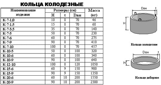 Пдн 6*2*0,14
